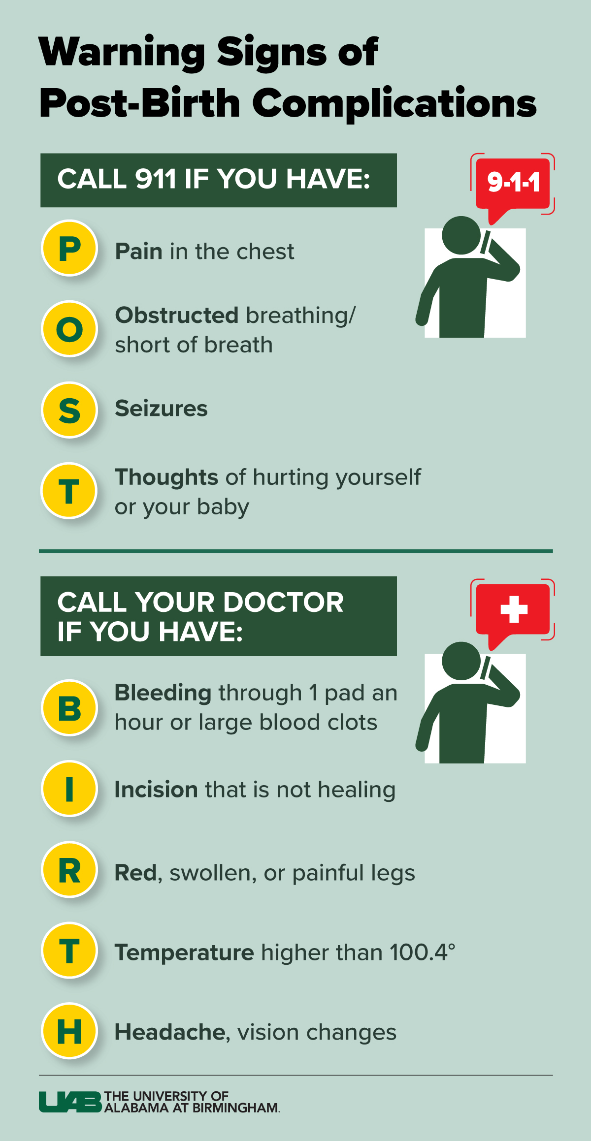 Signs of Post-birth Complications
