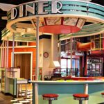 2019 The Guide - Area Attractions