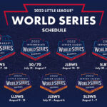 Little League® World Series Set to Return