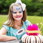 2018 Birthday Party Directory|BirthdaysinBirmingham.com