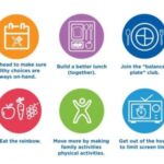 Six Tips for a Healthy Winter Season with the Whole Family | Birminghamparent.com