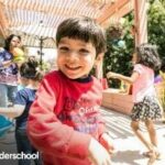 Preschool Quality Indicator Checklist: How To Find The Best Quality Preschool For Your Child | Birminghamparent.com