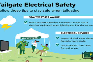Stay Safe this Football Season with These Tailgating Electrical Safety Tips|Stay Safe this Football Season with These Tailgating Electrical Safety Tips