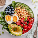 5 Tips for a Healthy Diet